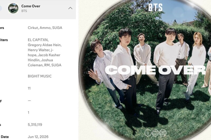 Tendências de “PARABÉNS BTS” no X as Come Over estreia em 11º lugar no Spotify Global e domina o iTunes Chart em 1º lugar