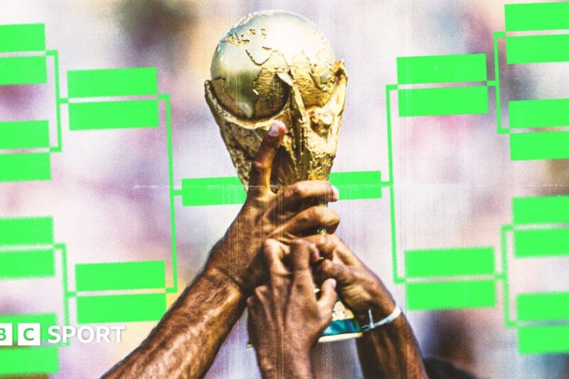 Baixe seu mural da Copa do Mundo de 2026