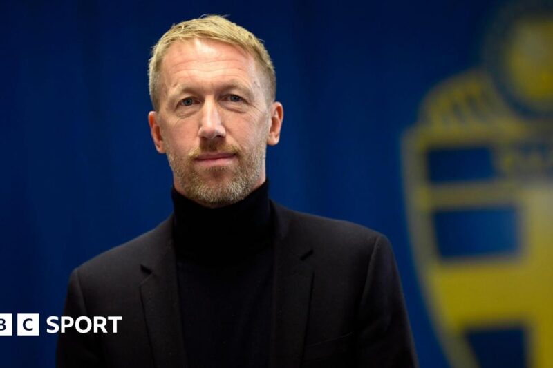 Copa do Mundo de 2026: mensagens de Graham Potter com Zlatan Ibrahimovic, alegria com a Suécia após lesão gerencial