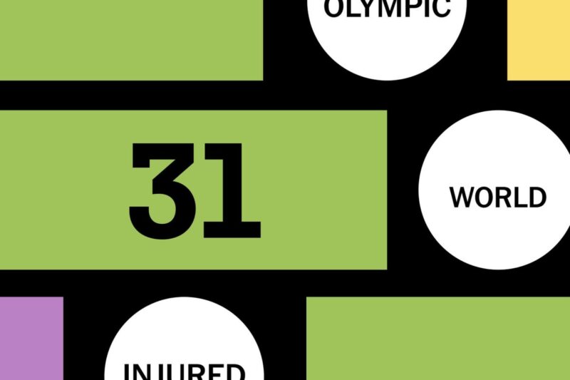 Connections: Soccer Edition hoje: dicas e respostas para 11 de julho de 2026, quebra-cabeça nº 31